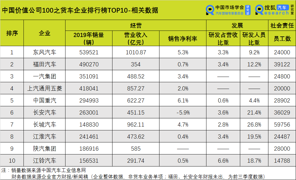 点击进入看图评论