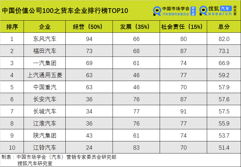 点击进入看图评论