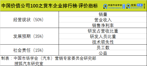 点击进入看图评论
