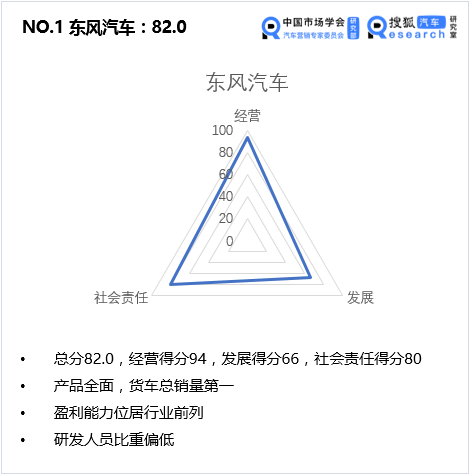 点击进入看图评论