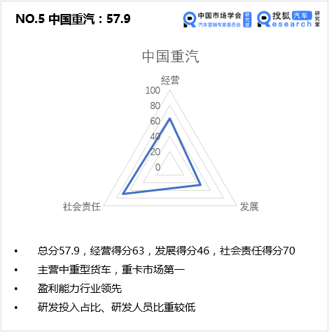 点击进入看图评论
