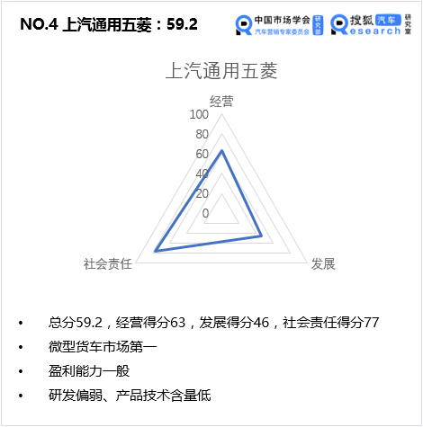 点击进入看图评论