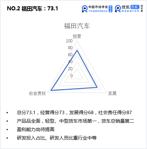 点击进入看图评论