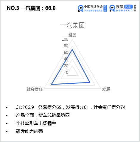 点击进入看图评论