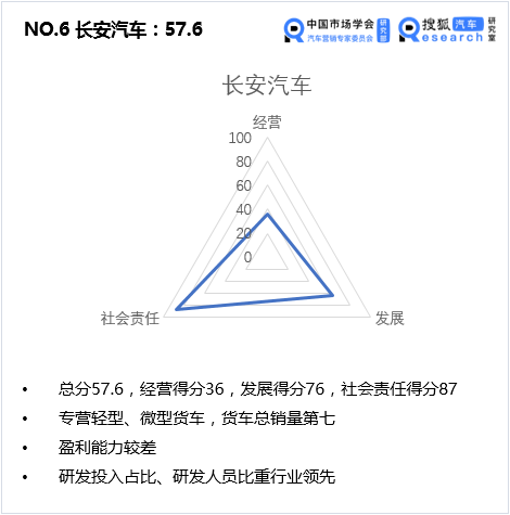 点击进入看图评论