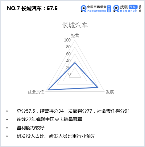 点击进入看图评论