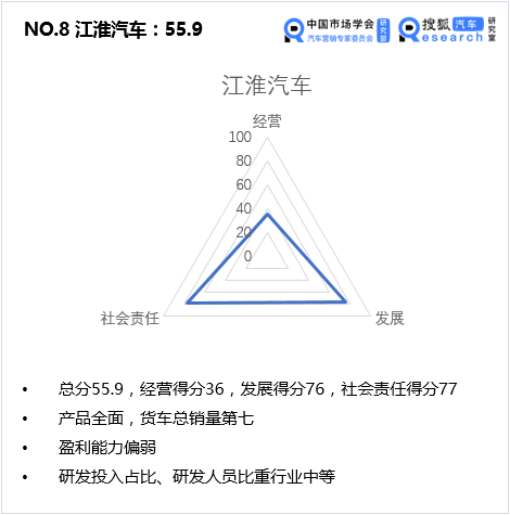 点击进入看图评论