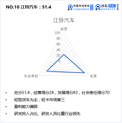 点击进入看图评论