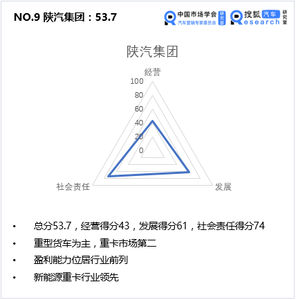 点击进入看图评论