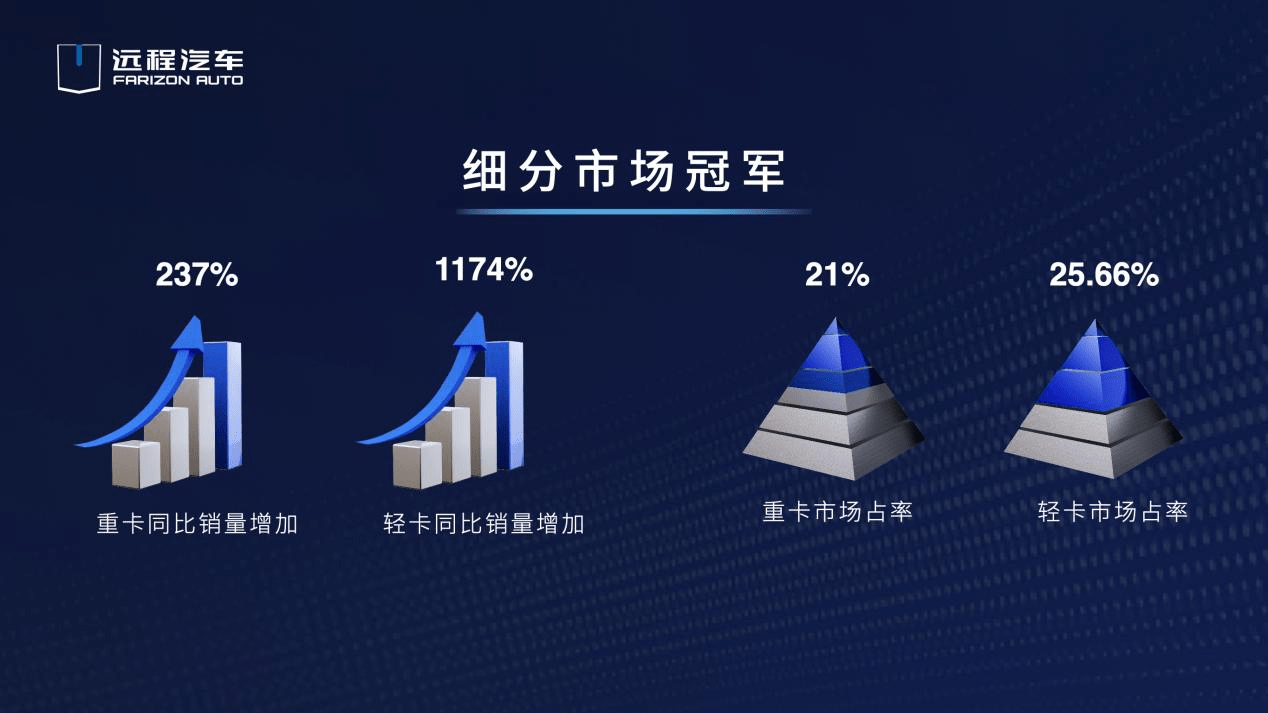 点击进入看图评论