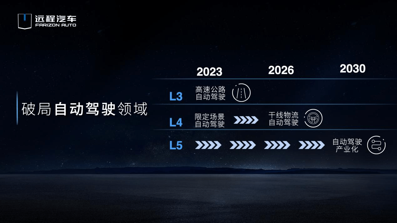点击进入看图评论