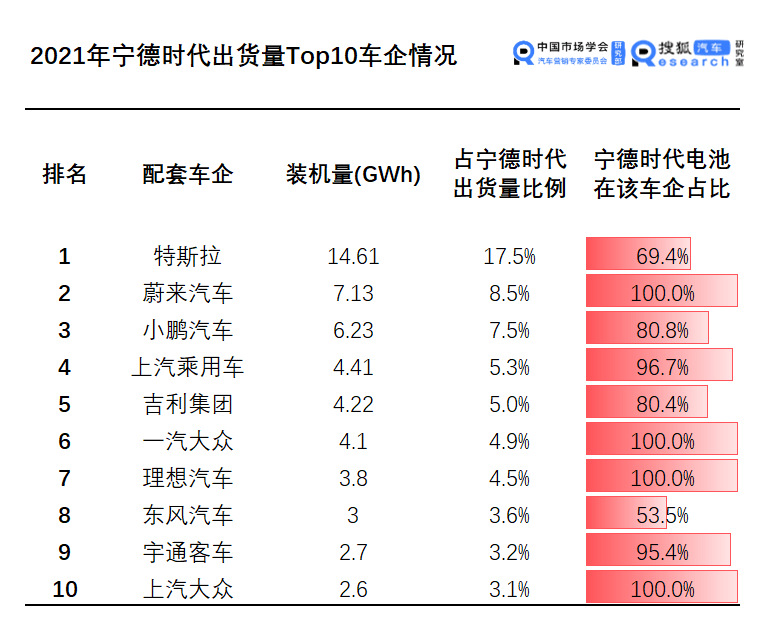 点击进入看图评论