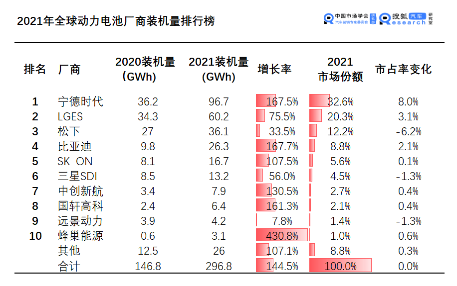 点击进入看图评论